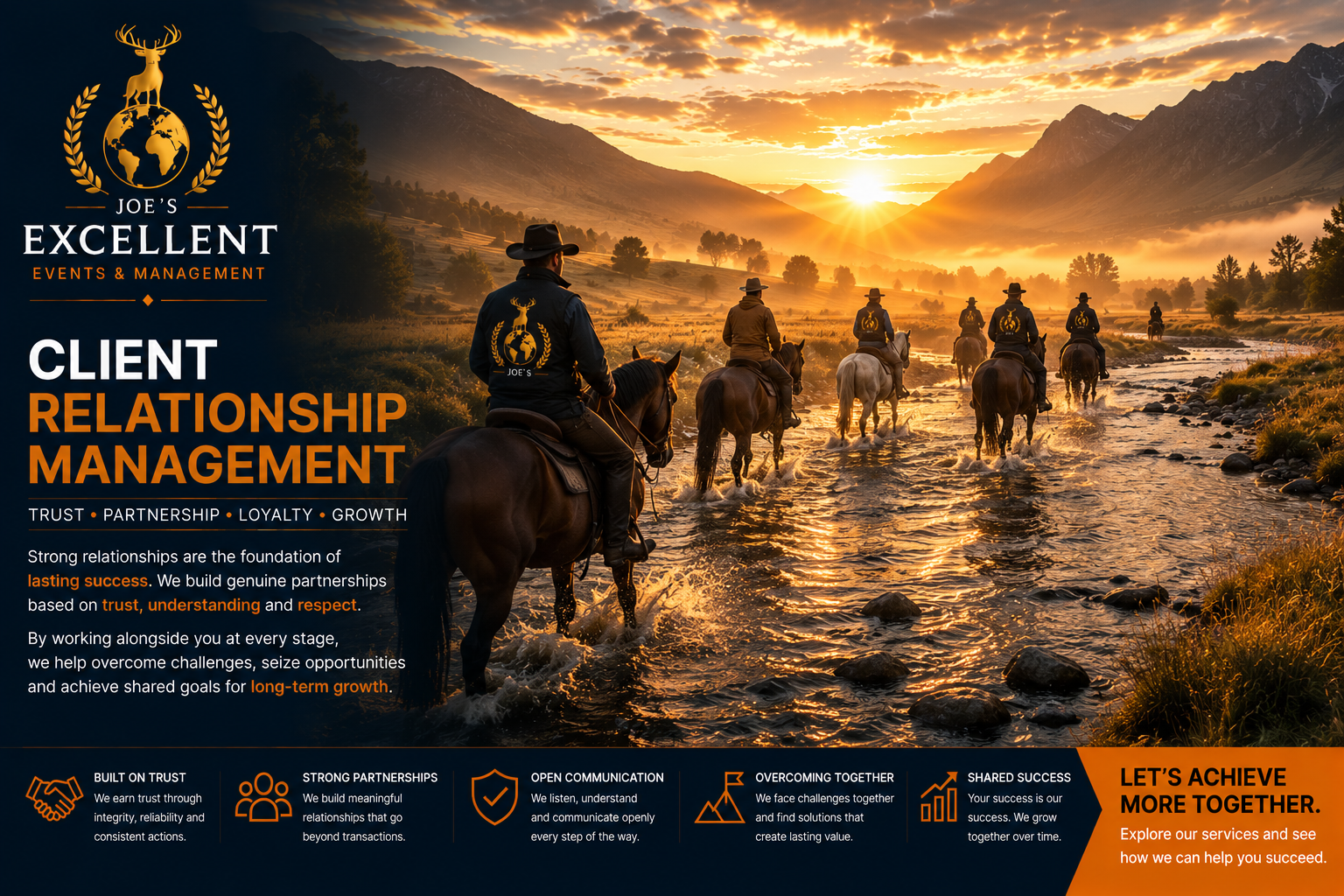 Client Relationship Management